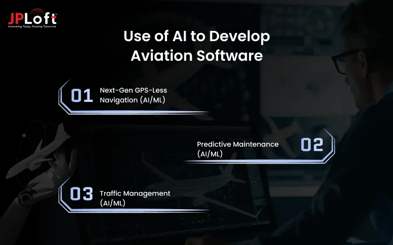 Use of AI to Develop Aviation Software